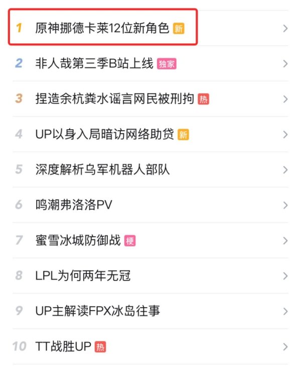泸深在线 国产游戏持续文化耕耘，《原神》短片公开12位新角色引热议