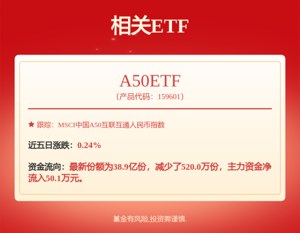 华利配资 刚刚，比亚迪公开回应“常压油箱”和“车圈恒大”话题！